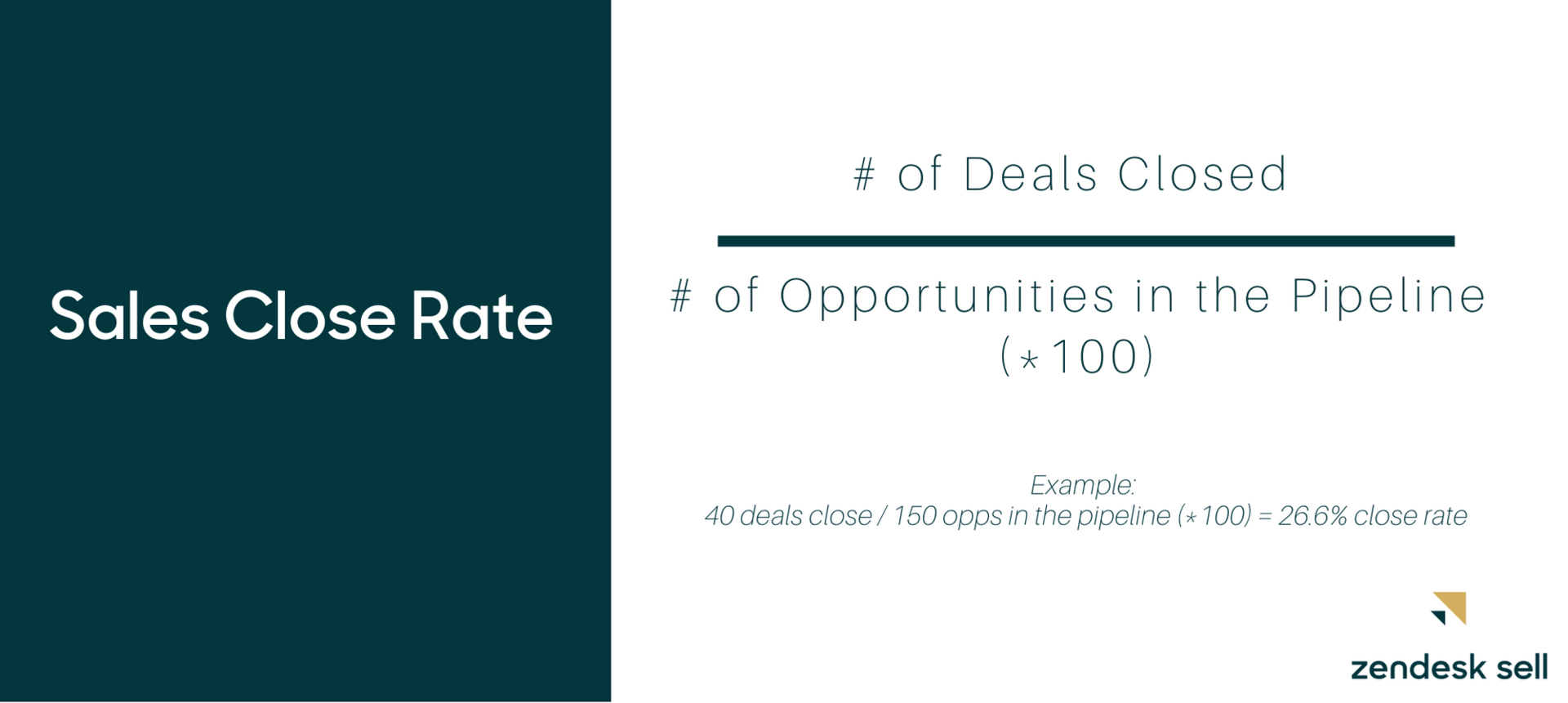 4 factors hindering your close rate Zendesk